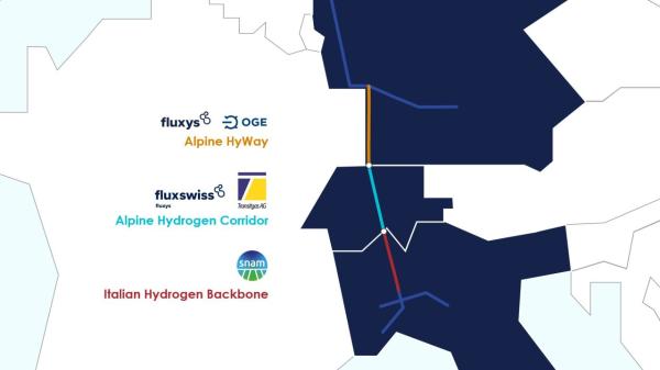 New MoU paves the way for hydrogen supply chain in Central Europe