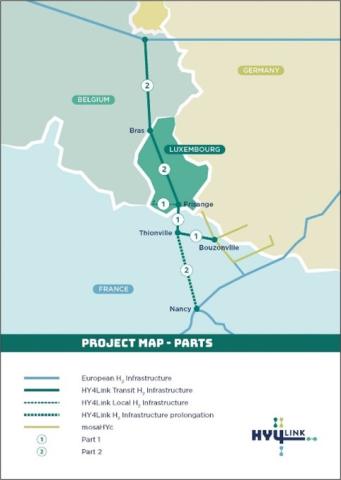 Integrated cross-border hydrogen infrastructure project ‘HY4Link’ to accelerate decarbonisation in Belgium, Luxembourg, France, and Germany